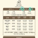 맘마찬수원