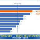 녹색엔지니어링 이미지