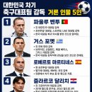 대한민국 차기 축구 국가대표팀 감독 거론 인물 5인 이미지