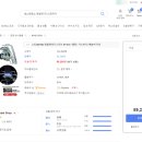 (ST)구매 네이버블로그