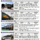 새동네경로당 케이에스피뉴스
