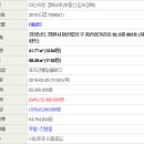 자산삼거리로 이미지