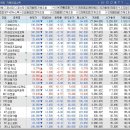 유니온 트레이딩