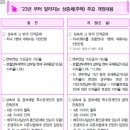 부동산 증여세율 및 면제한도 이미지