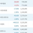 케이엘 메디칼 이미지