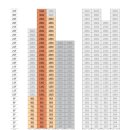 서울양재초등학교 | 생애최초 청약 당첨으로 30대에 내집마련한 기록, 디에이치아델스타