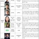 577돌 한글날 경축식 개최 이미지