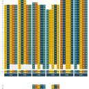 시티프라자 주차장 이미지