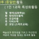 상상미술유치원 이미지