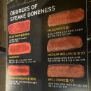 압구정화로구이 당산점 | 가성비 좋은 소고기 전문 당산동 맛집 압구정 화로구이 소고기 회식장소 김치찌개
