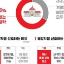 윤선생영어최강수학학원