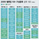 밸류업플러스 이미지