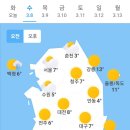 3월 8일 수요일 날씨 이미지