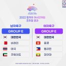 원곡1로1R | [스포츠트렌드] 여자축구, 항저우 아시안게임 일정 및 엔트리