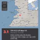 ＜지진＞ 13:55 전북 부안군 남쪽 4km 지역 3.1 추가지진발생 이미지
