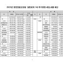 2023년 경천전문요양원 일반회계 세입·세출 고시 이미지