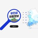 섬웨이