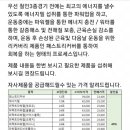 코오롱 파워젤 공구 ㅡ 이정훈 선배님글 대신 올립니다 이미지