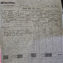 스피드메이트스타필드시티