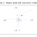 양동훈 원천 이미지