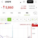 우신화학(주) 이미지