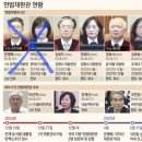 이재명 당선되면 어차피 재선거입니다. 이미지