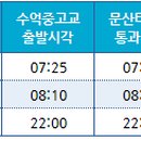 당동주공3단지 휴먼시아 네이버블로그