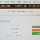 에낙 인도네시아어 첫걸음 이미지