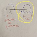 통신공학 질문입니다 이미지