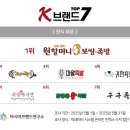 K족발보쌈 메가경제