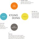 경동나비엔 인재개발원 티스토리