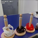 라이프체인지 그룹PT 이미지