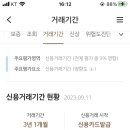 올크레딧