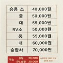 모현주유소 | [일상] 꼬질이의 눈부신 변신🚘 (용인 모현 스팀세차장 추천)