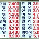 진주시외버스터미널 이미지