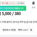 샷츠하우스