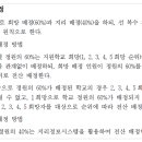 2024학년도(2023년) 대전광역시 고등학교 입학전형 일정 [관평동 영어]