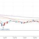 그린오토 이미지