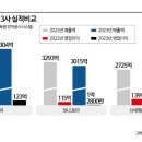 알파스토아 이미지