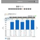 브레인독서독해학원