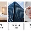 투비컨설팅 네이버블로그