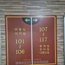 국군복지단 153중대 위탁마트 | [강원도 원주] 육군 제36보병사단(백호부대) 치악레스텔 이용 후기(3.5만원, 원룸)