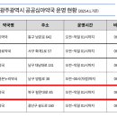 열린창약국 이미지