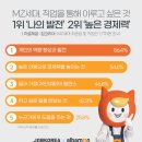 홀릭스(holix)
