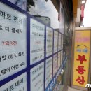 포인트부동산공인중개사사무소 이미지