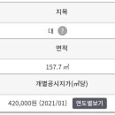 시청시민부동산공인중개사사무소 이미지