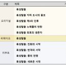 영화 시리즈물 명작 혹성탈출 이미지