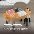 두뇌를 깨우는 블록놀이 | 육아템 리뷰 | 아이의 창의력을 깨우는 뮤고랑 블록놀이 테이블의자세트
