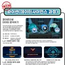 코딩(스크래치3.0 게임 만들기) | 초등학생 1:1 코딩교육, 정말 효과적일까? 학원 vs 개인레슨 완벽 비교