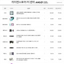 찐이야PC 이미지